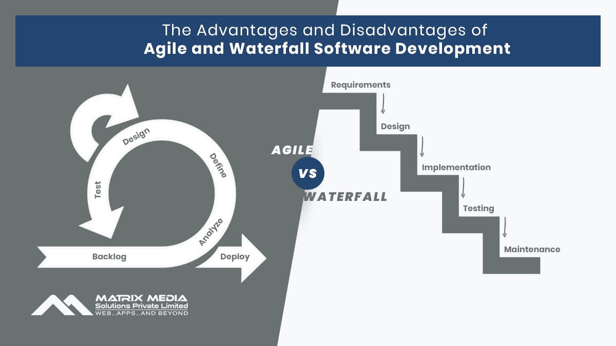 The Advantages and Disadvantages of Agile and Waterfall Software Development